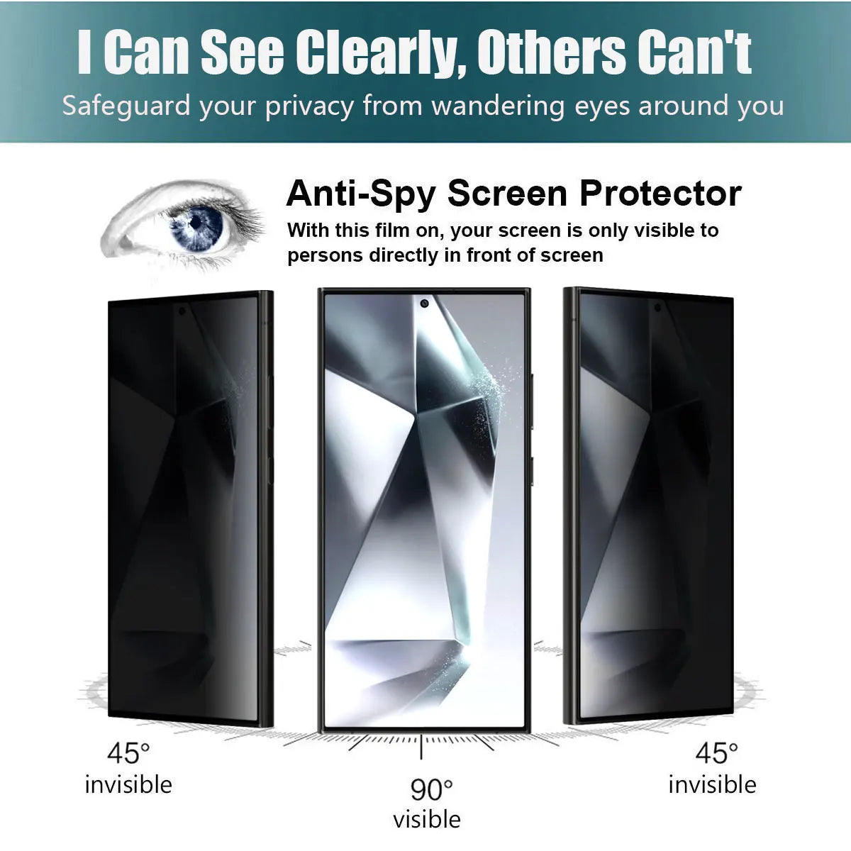 Anti Spy Privacy Tempered Glass Screen Protectors 2-Pack